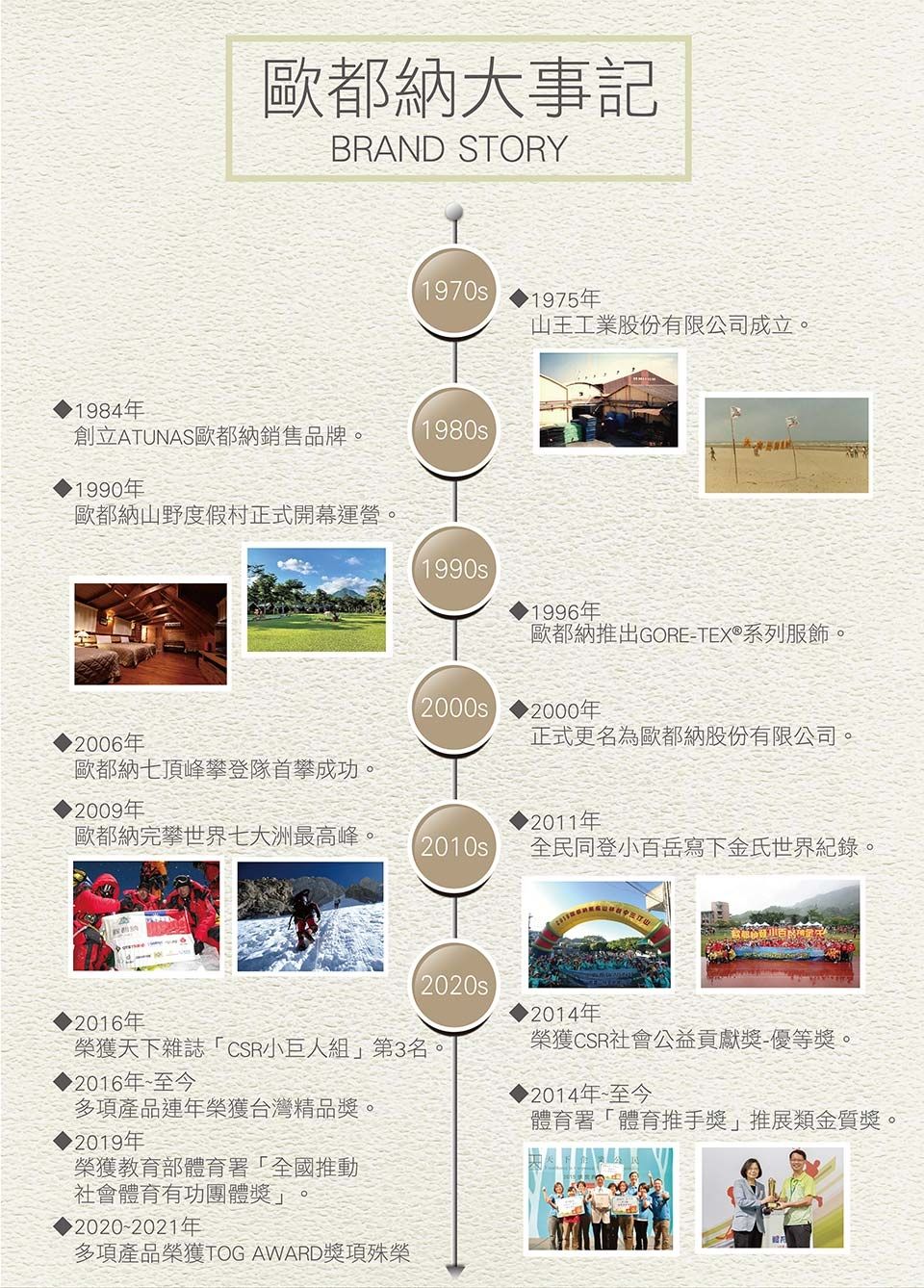 介紹(6).jpg