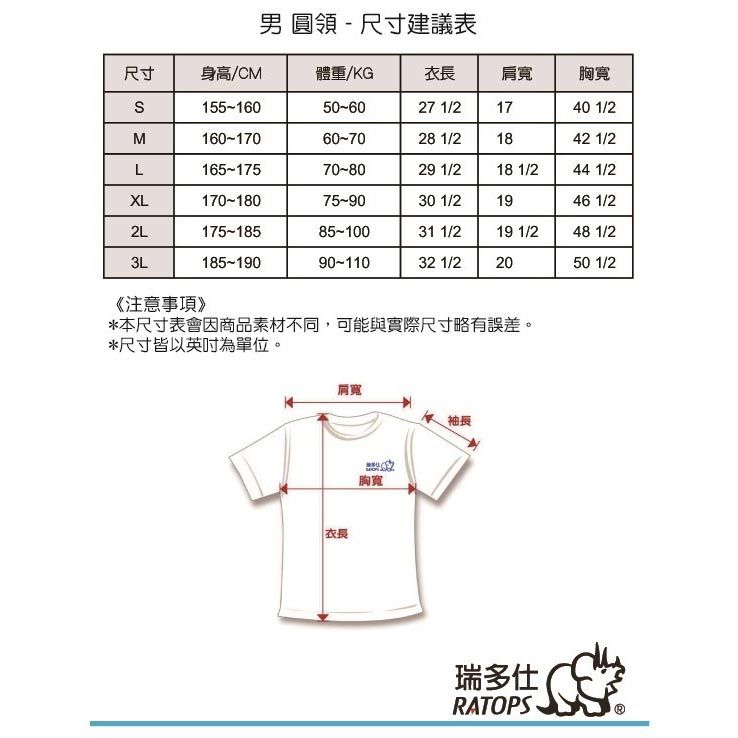尺寸表_男_方形.jpg
