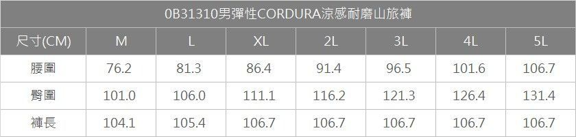 尺寸表_0B31310.jpg