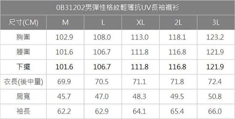 尺寸表_0B31202.jpg
