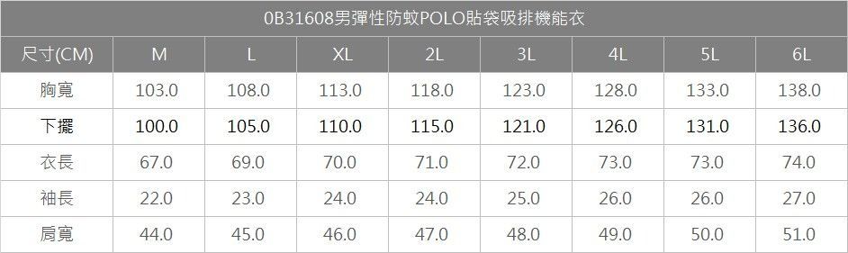 尺寸表_0B31608.jpg
