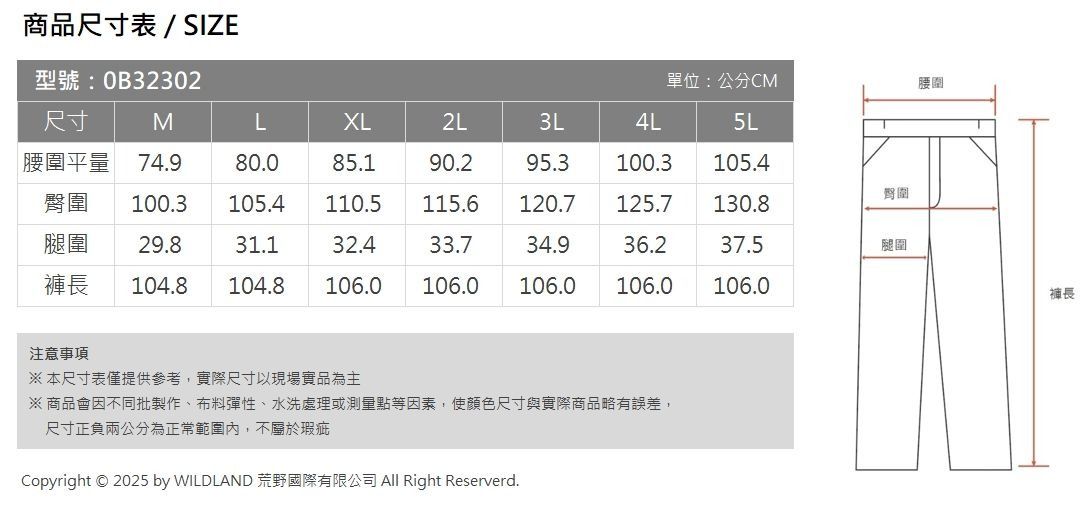 尺寸表_0B32302.jpg